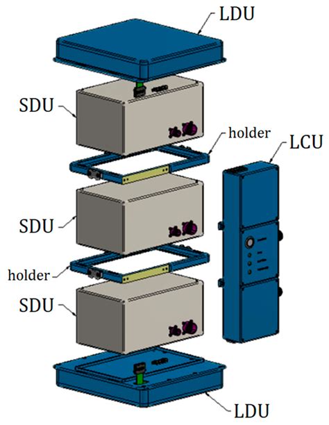LIDAL, a Time-of-Flight Radiation Detector for the International Space ...