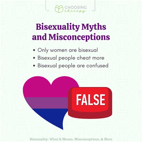 What Does It Mean to Be Bisexual?