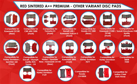 NIKAVI Front&Rear - Combo Brake Disc Pads Compatible for Yamaha R15 (V1 ...