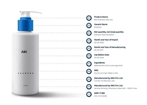 Vincular | Indian Regulatory Compliance Consultancy