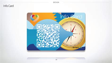 Image result for Smartbox Gift Boxes