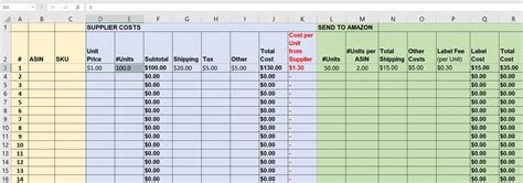 Cost per Unit in Excel 的图像结果
