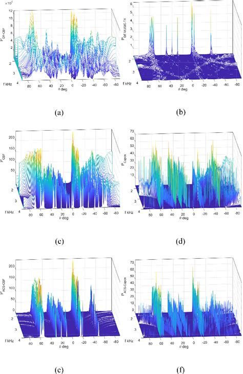 Spatial Anti-aliasing Tutorial 的图像结果