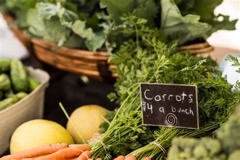 Christmas Discount Organic Local Produce 的图像结果