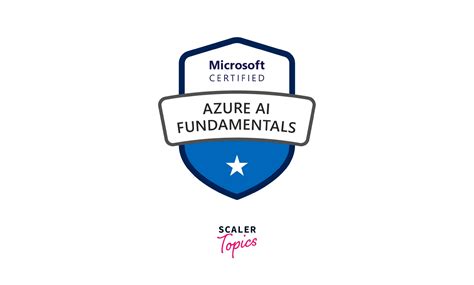 Image result for Azure AI Course