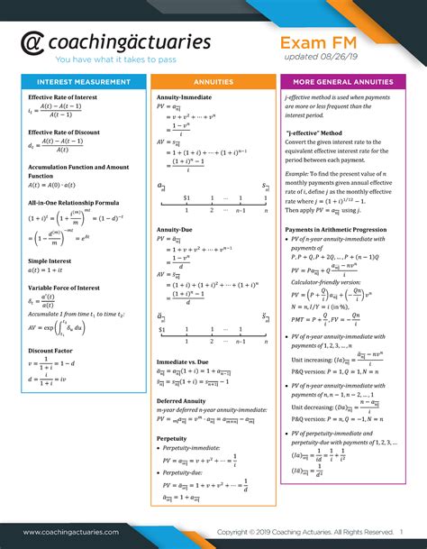 Fm formula sheet - N/A - coachingactuaries Copyright © 2019 Coaching ...