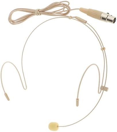 COMBR Xlr-3Pin/4Pin/3.5mm Jack Double Ear Hook Condenser Microphone ...