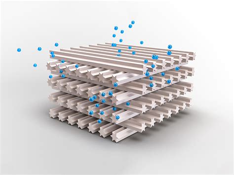 Image result for DFT Graphical Abstract