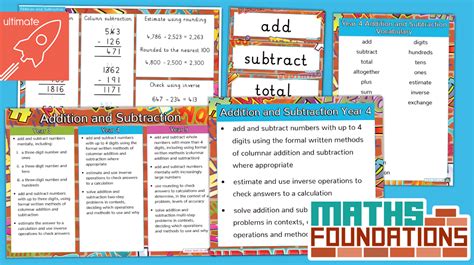 Addition and Subtraction Algorithm Year 4 Math Antics 的图像结果