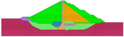 Direct Probability Integral Method for Seismic Performance Assessment ...