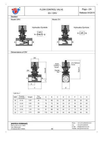 Directional Control Valve - Hydraulic Directional Control Valves ...