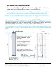 Pile Design Example 的图像结果