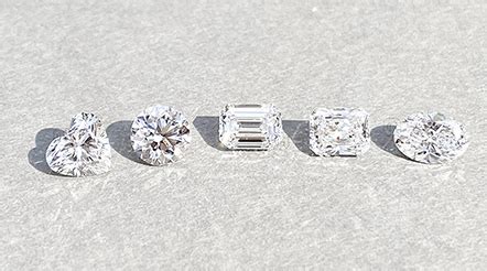 Ring 的图像结果