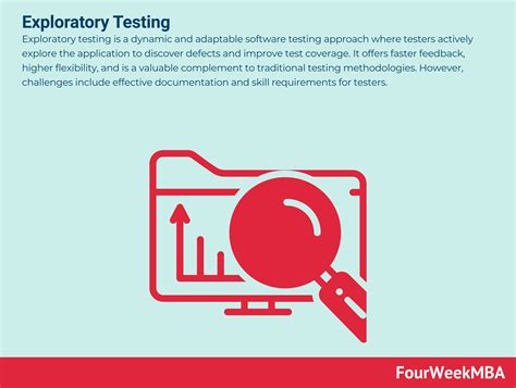 Image result for Exploratory Testing Book