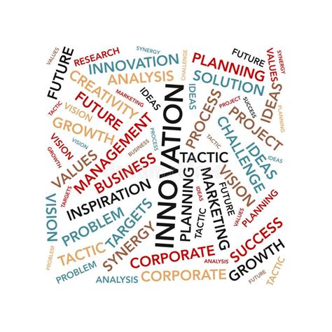 Innovation Word Art 的图像结果