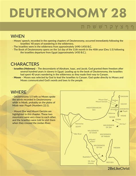 Deuteronomy 28 Summary - 5 Minute Bible Study — 2BeLikeChrist