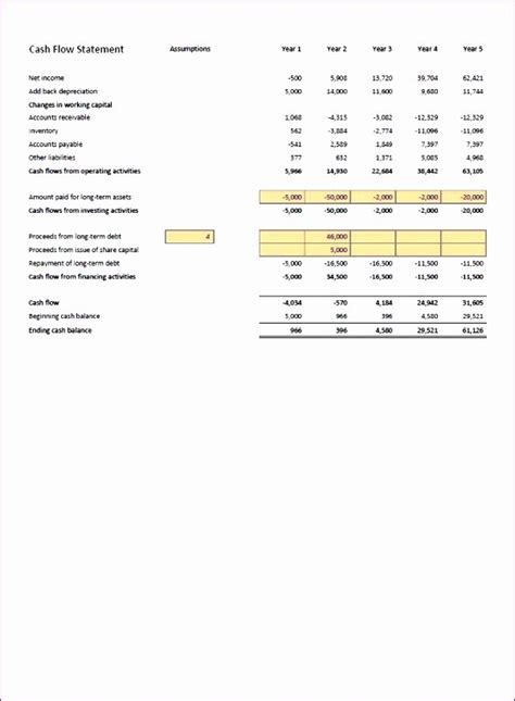 Image result for Projected Income Statement Excel Format Template