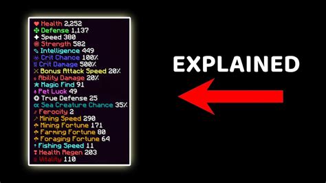 Hypixel Popularity Chart 的图像结果