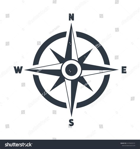 Use Compass Direction 的图像结果