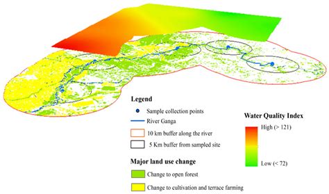 Impacts of Land Use Change on Water Quality Index in the Upper Ganges ...