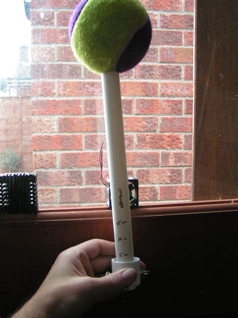 Image result for How to Use a Force Meter