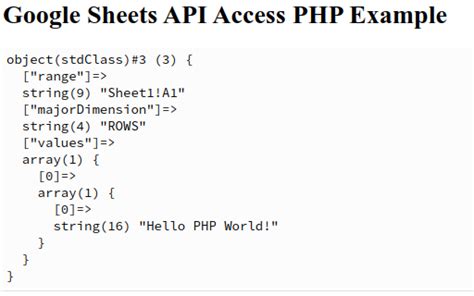 Image result for Google Sheets API PHP