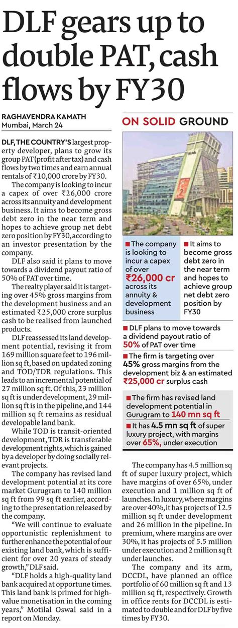 About Founder DLF | Life at DLF - DLF India