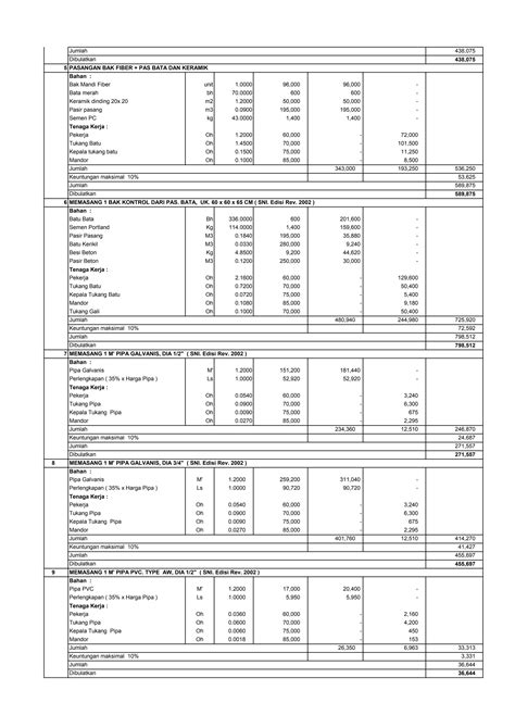 Image result for Symmetrical Basic Example