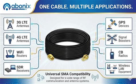 ABONIX SMA Extension Cable RG58 32.8ft (10M) Male to Female Coaxial ...