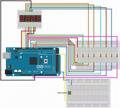 Image result for Do until Arduino Code