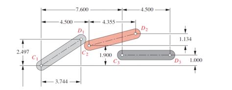 Image result for Python Linkage Design