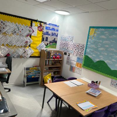 Unity Learning Academy Shool 的图像结果