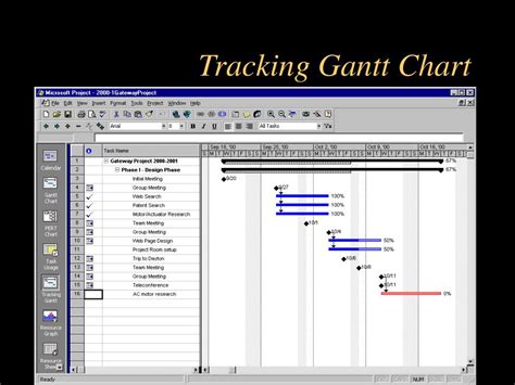 Using Microsoft Project 的图像结果