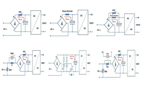 Inrush Current Limiter 的图像结果