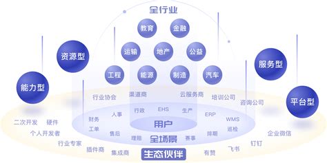 宁夏为科技人才交流合作搭建新平台_凤凰网资讯_凤凰网