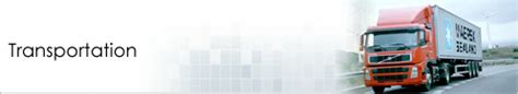 International Logistics Company & Freight Forwarding Company, Mumbai ...