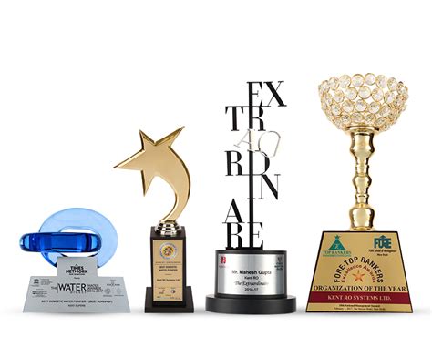 KENT RO SYSTEMS - Awards & Recognitions