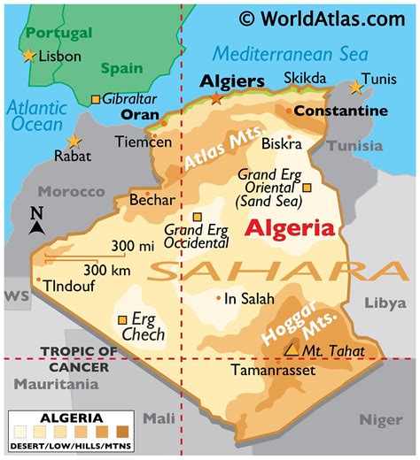 Algeria - Countries Around the World - LibGuides at Al Yasat Private School