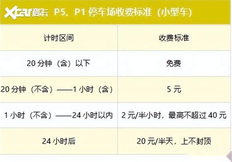 郑州新郑机场停车场收费多少一天，新郑机场停车收费标准2022-中国停车网