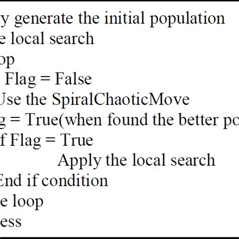 Image result for Algorithm Using Pseudocode