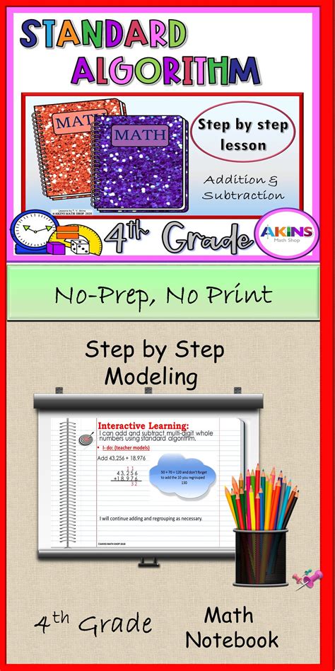 Standard Algorithm Math 的图像结果