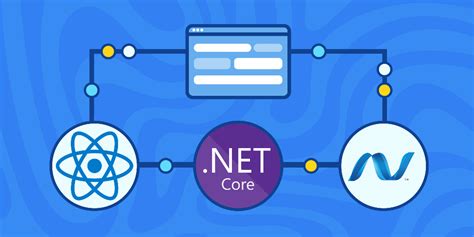 Image result for .Net Web Apps Graphics