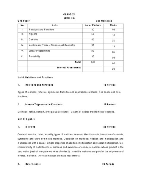 Maths Syllabus Class 12 的图像结果