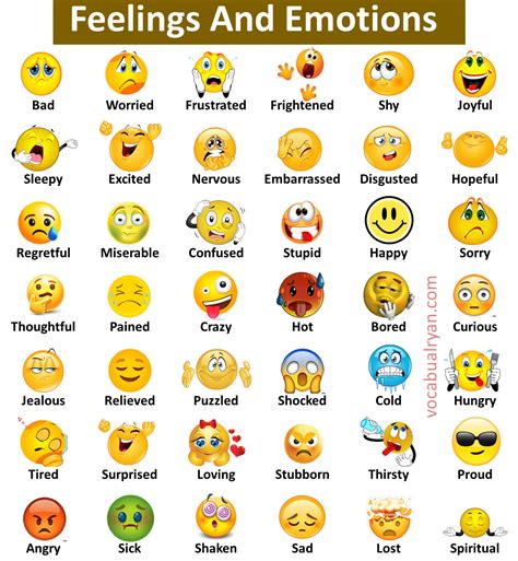 Bad Feelings Synonym