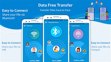 Image result for Easy File Transfer