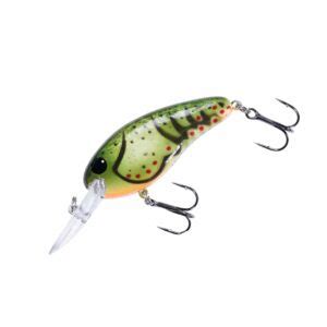 Bomber Lures - JM Gillies