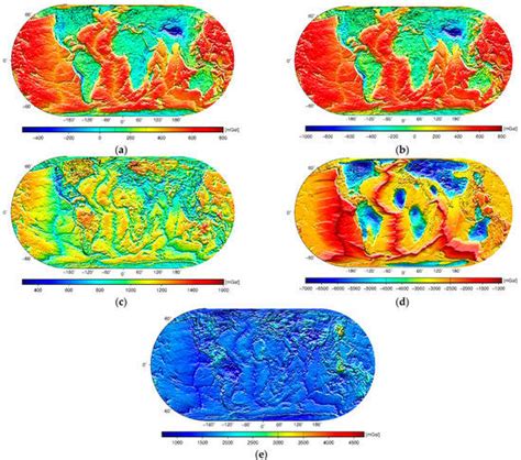 A Comparison of Gravimetric, Isostatic, and Spectral Decomposition ...