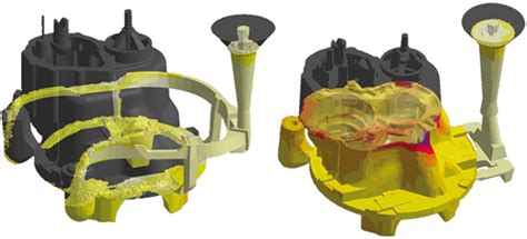 Cold Laps in Cast Iron