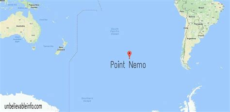 Image result for Point Nemo