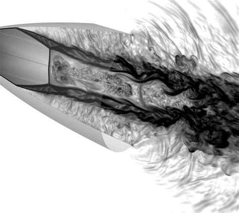 Image result for Maximal Instantaneous Gradient